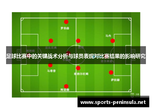 足球比赛中的关键战术分析与球员表现对比赛结果的影响研究